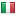 sinitaly.org hosted country